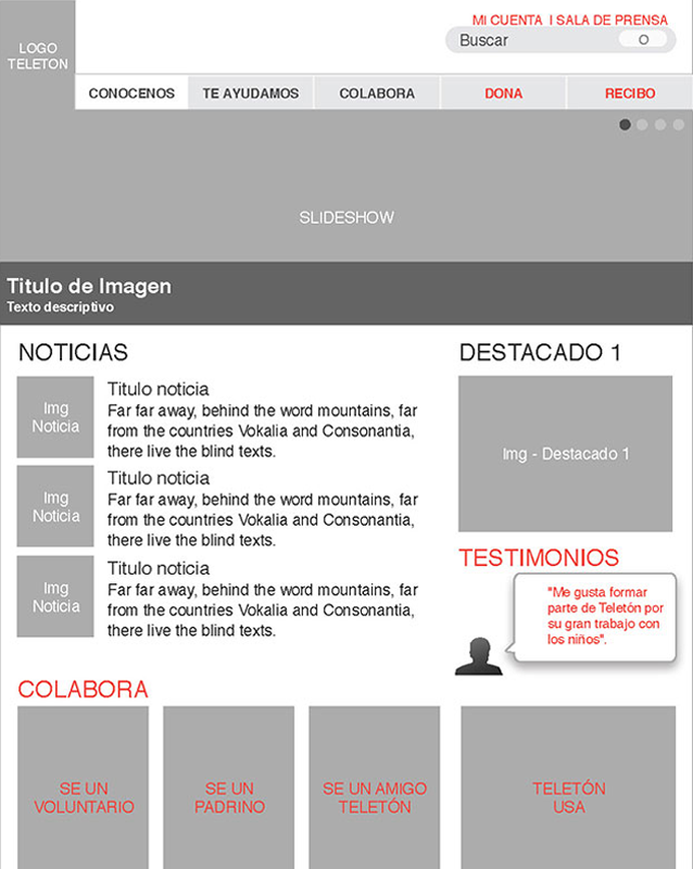 Wireframes Teletón